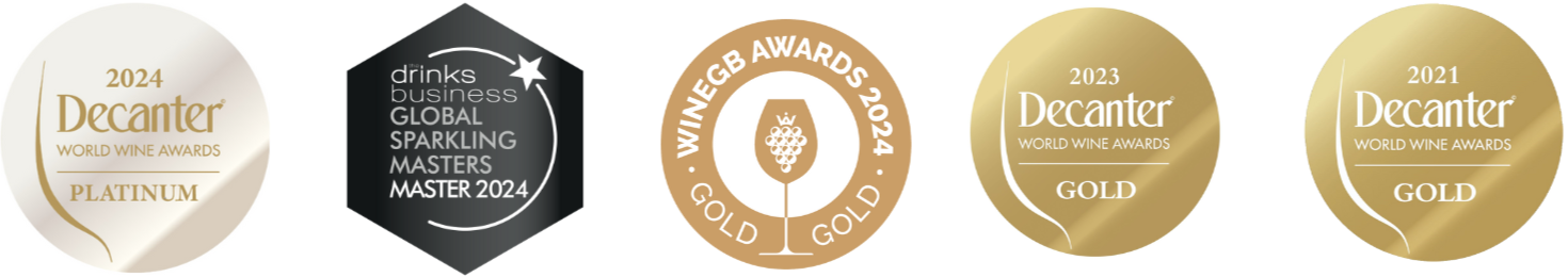 Product Award